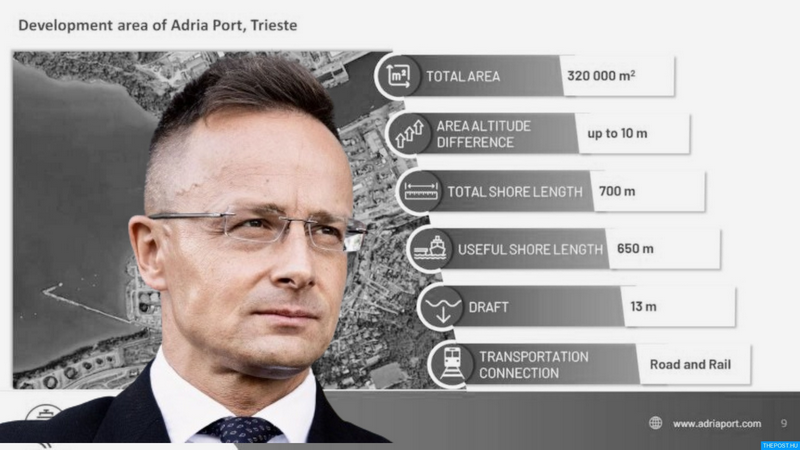 ThePost.hu kép